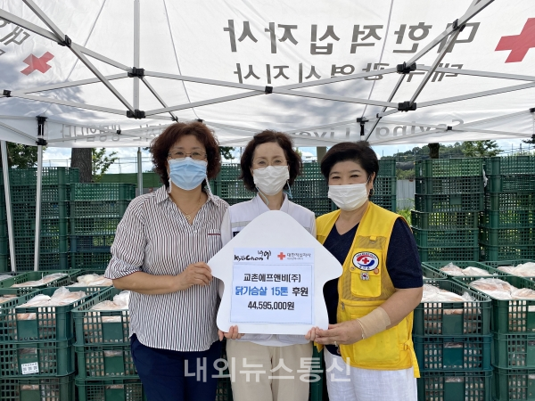 [포토]교촌에프앤비(주), 닭가슴살 100톤 기부