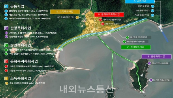전북, 어촌뉴딜 300 공모사업 사업비 1,939억원 확보