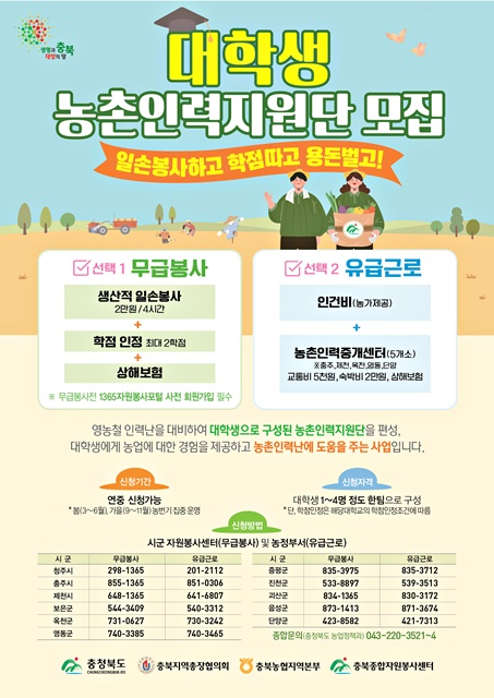 충북도, 봄철 농번기 맞아 대학생 농촌인력지원단 집중 모집