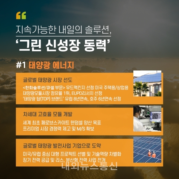 한화그룹 글로벌 그린에너지 시장 선도 박차
