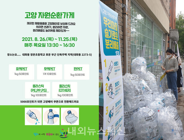 고양시, 자원순환가게 오픈···PET · 플라스틱 가져오면 지역화폐 지급