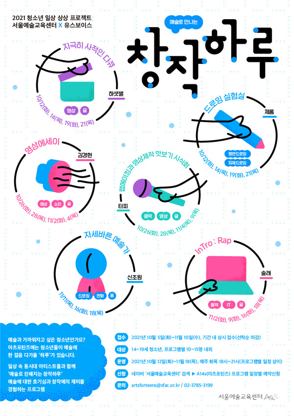 서울문화재단 서울예술교육센터, 청소년을 위한 일상 상상 프로젝트 상설 운영