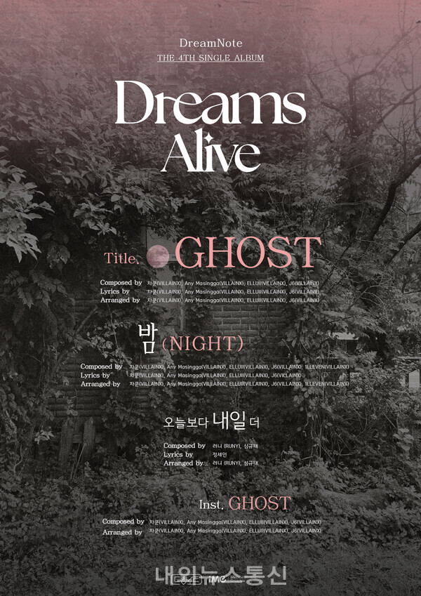 드림노트, 새 앨범 Dreams Alives 트랙리스트 공개