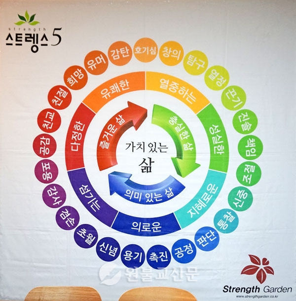 사람꽃, 피다/ 스트렝스 가든 이지은 대표