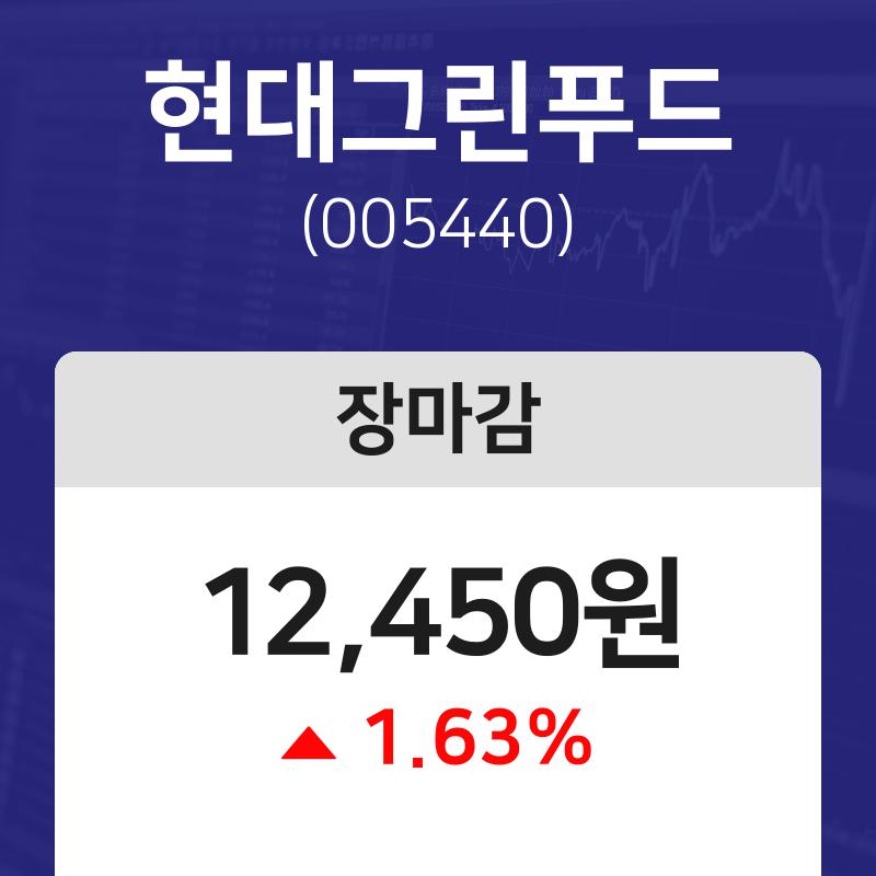 [내외마감]  6일 현대그린푸드 마감증시 12450원...