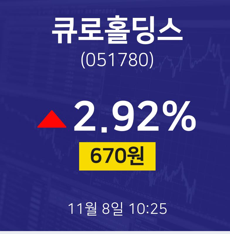 종목검색 큐로홀딩스 주가 8일  현재 670원