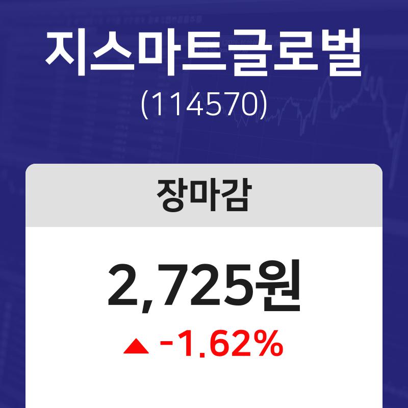 9일 지스마트글로벌 마감증시 2725원...