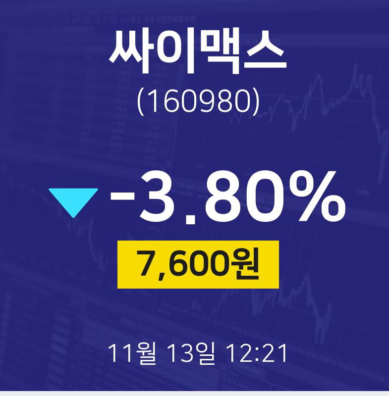 11월 13일 싸이맥스 주식현황 7600원  -3.80%