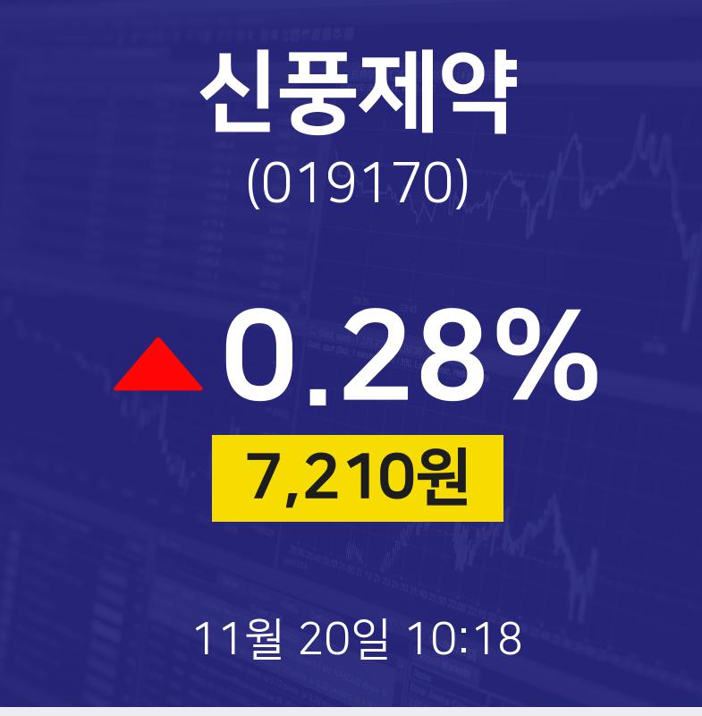 11월 20일 신풍제약 실시간주식현황 0.28% 7210원