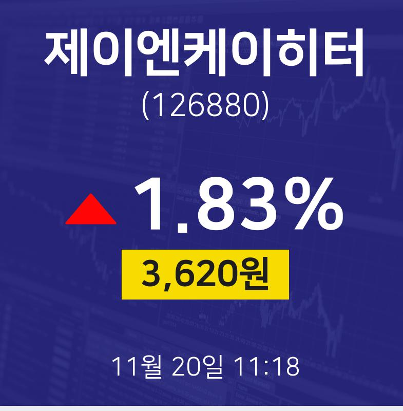 11월 20일 제이엔케이히터 주식시세현황 3620원  1.83%