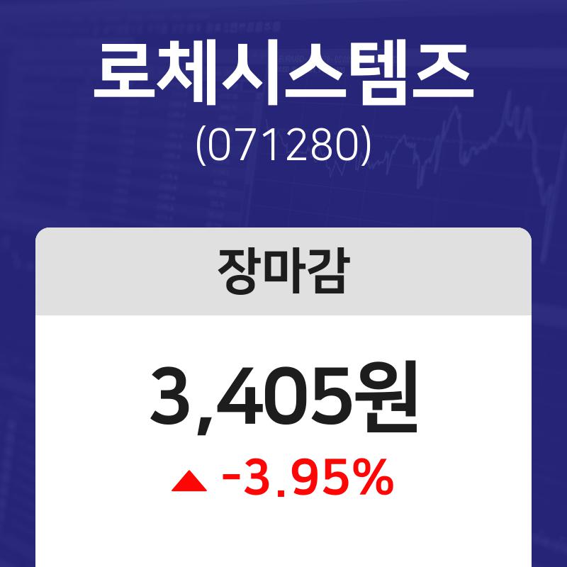 (내외마감주가)11월 20일 로체시스템즈 3405원으로 장 마감