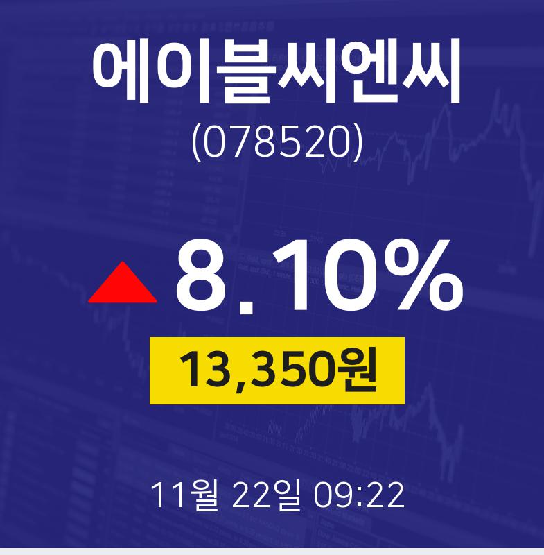 11월 22일 에이블씨엔씨 주식시세현황 8.10% 13350원
