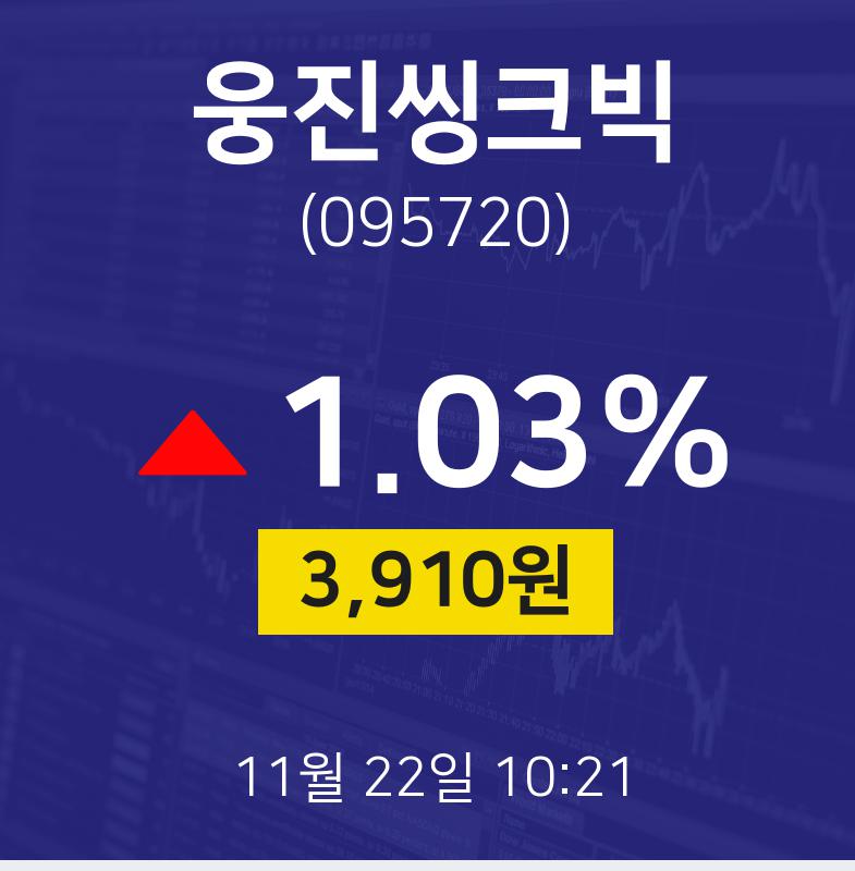주식주가 웅진씽크빅 주가 22일  현재 3910원
