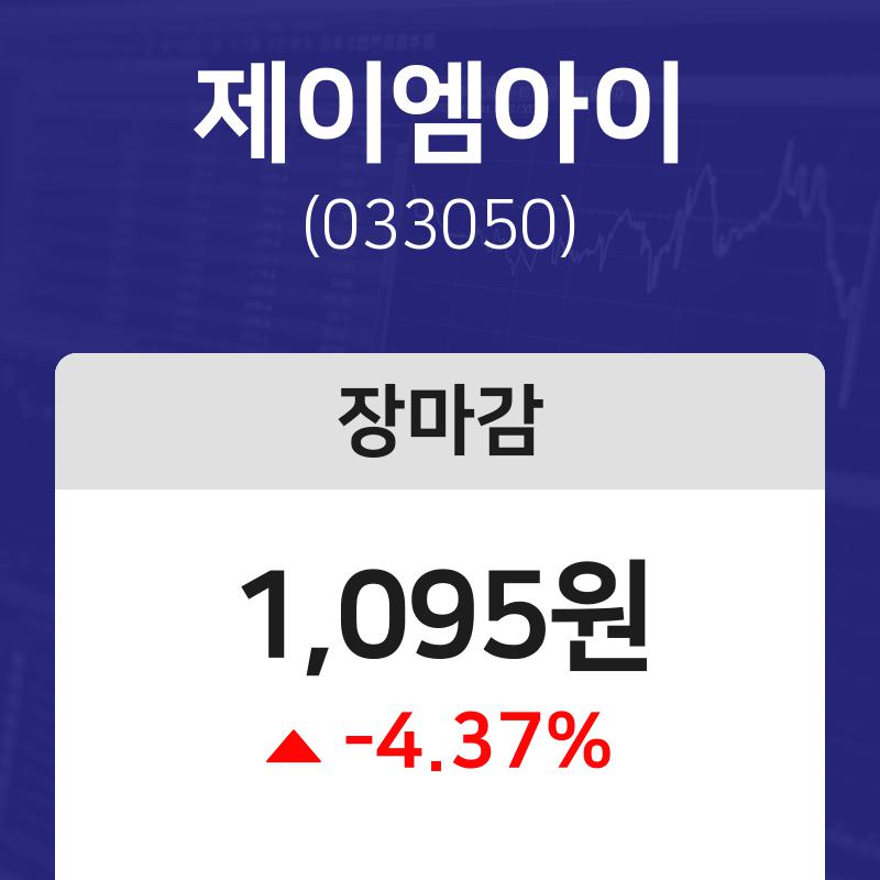(내외마감주가) 28일 제이엠아이 마감증시 1095원...