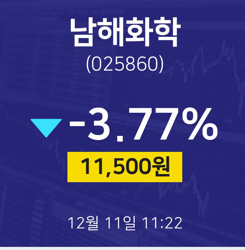 남해화학실시간증시  11일  현재 11500원