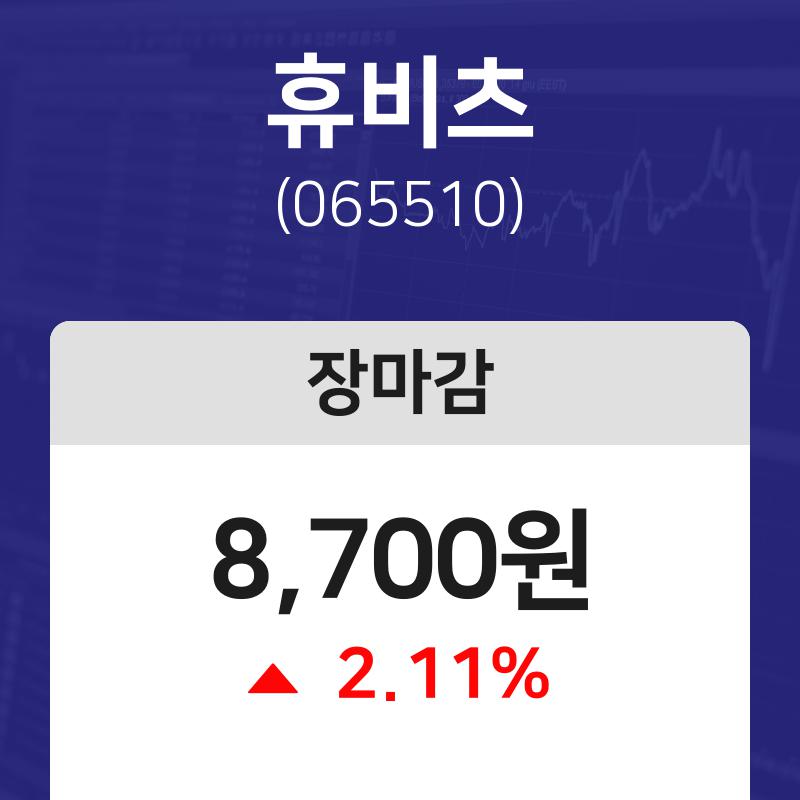 (내외마감주가)12월 14일 휴비츠 8700원으로 장 마감