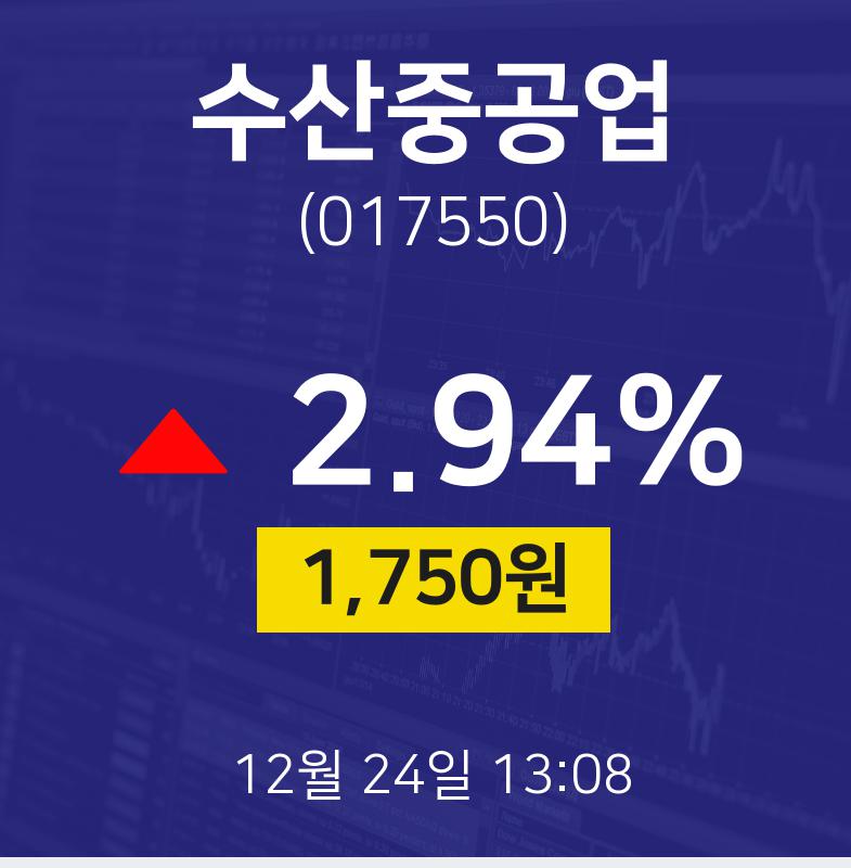 수산중공업오늘증시  24일  현재 1750원