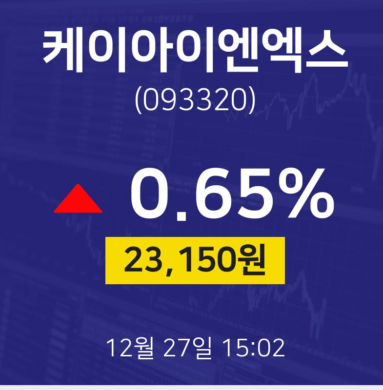 주식그래프 케이아이엔엑스 주가 27일  현재 23150원