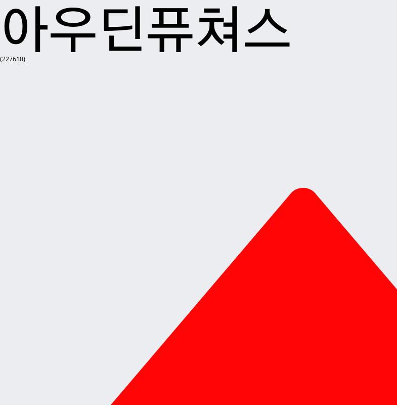 종목검색 아우딘퓨쳐스 주가 27일  현재 15100원