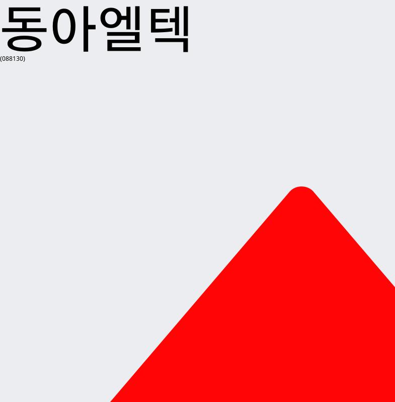 오늘주식장 동아엘텍 주가 28일  현재 8350원