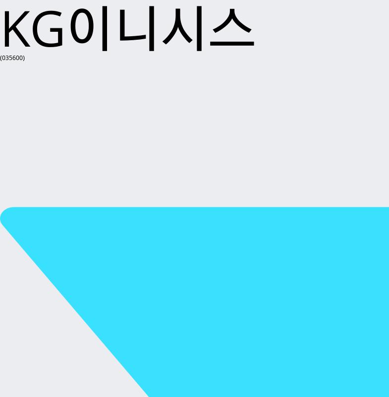 12월 31일 KG이니시스 증권플러스 -2.22% 15400원