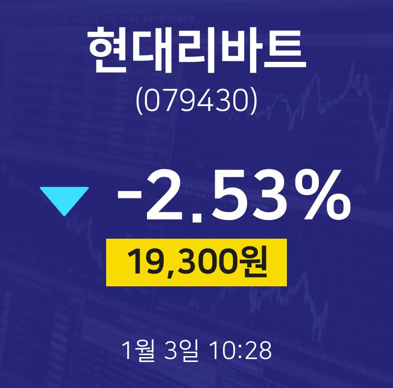 1월 3일 현대리바트 주식증권 -2.53% 19300원