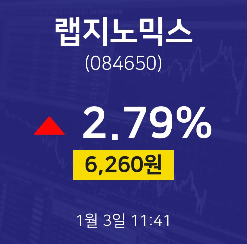 1월 3일 랩지노믹스 실시간주식현황 6260원  2.79%