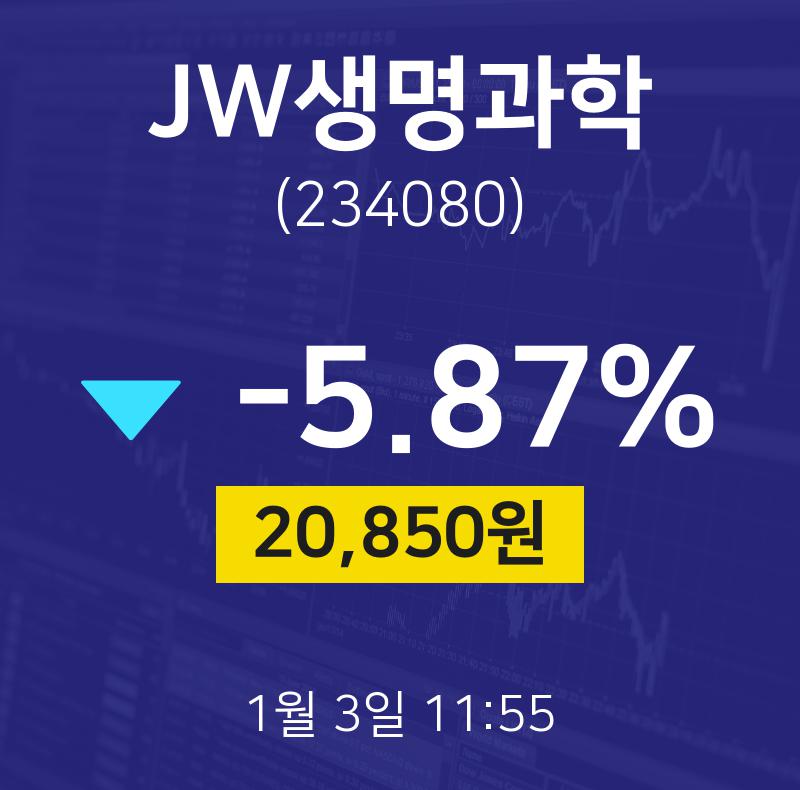 JW생명과학주식시세현황  3일  현재 20850원