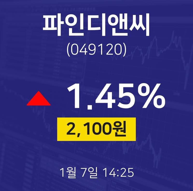 오늘주식시세 파인디앤씨 주가 7일  현재 2100원