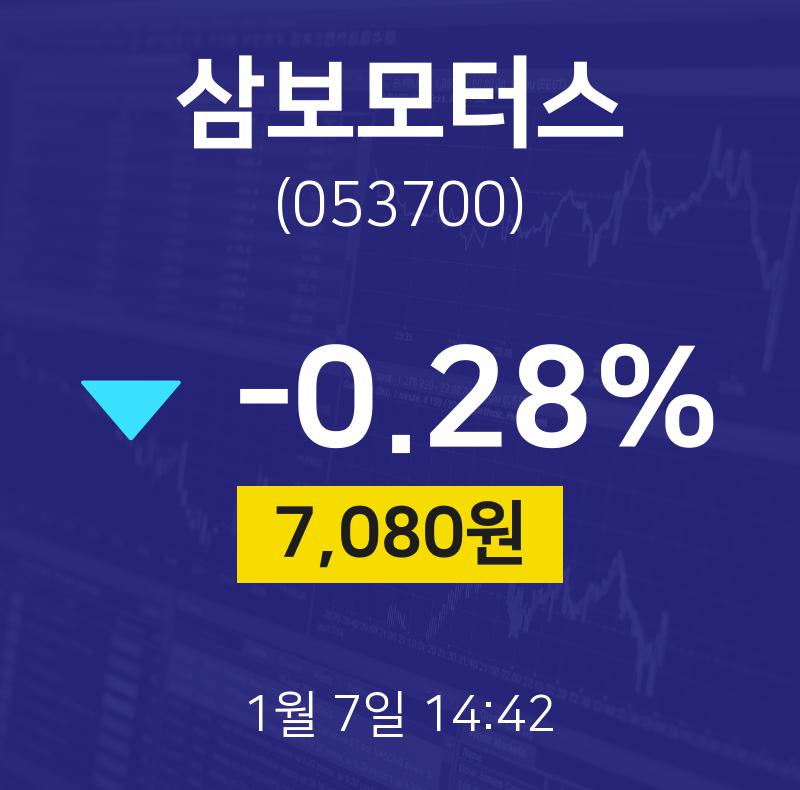 1월 7일 삼보모터스 주식현황 -0.28% 7080원