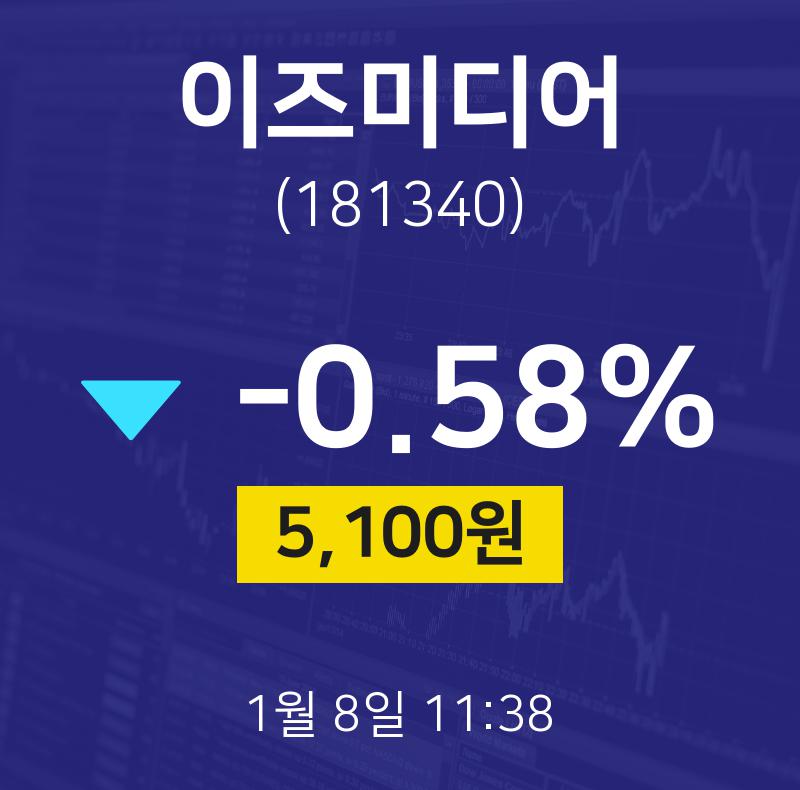 주식창 이즈미디어 주가 8일  현재 5100원