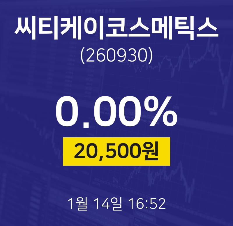 시세보기 씨티케이코스메틱스 주가 14일  현재 20500원