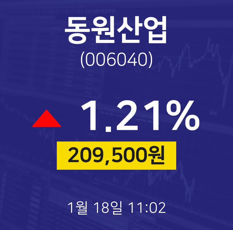 동원산업증권투자  18일  현재 209500원