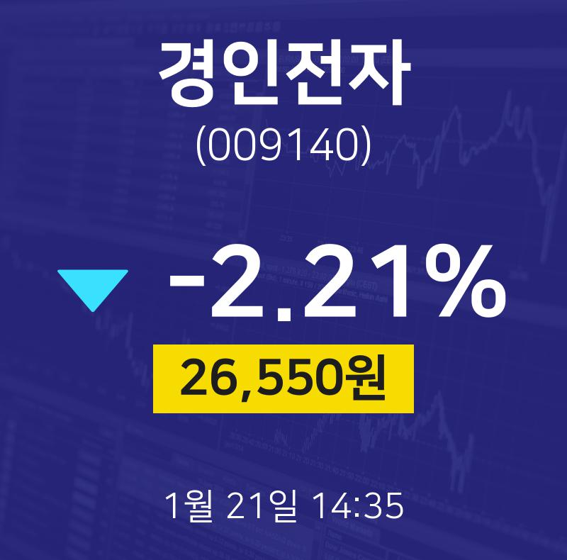 경인전자주식종목검색  21일  현재 26550원
