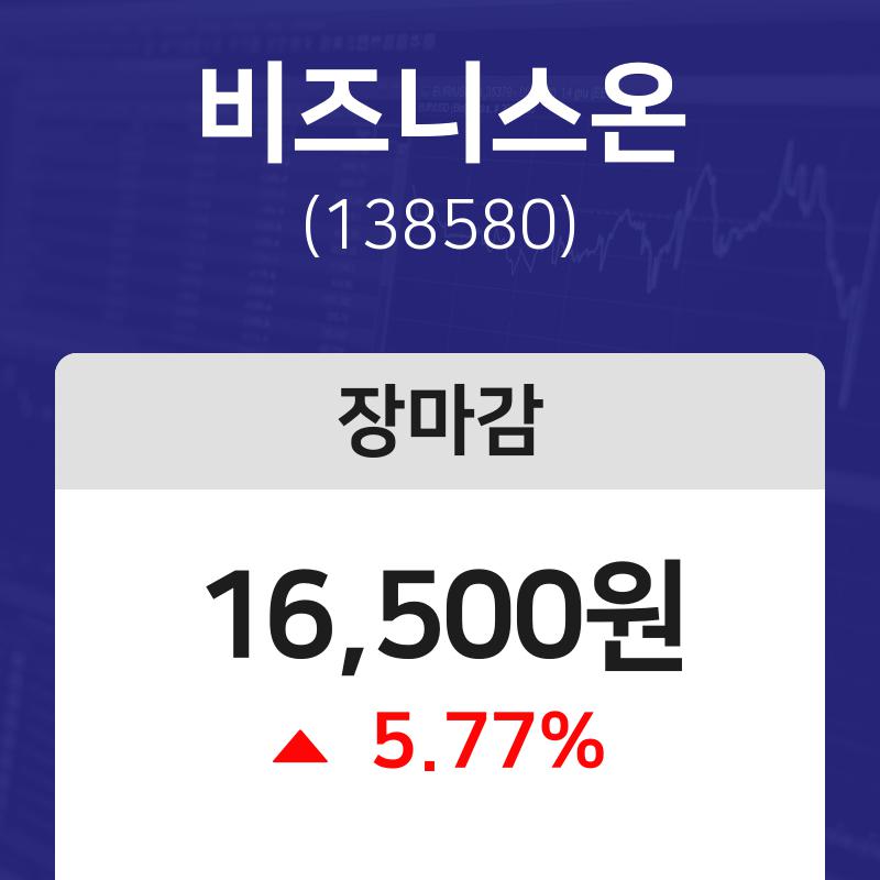 (NBNTV마감증시) 21일 비즈니스온 마감증시 16500원...