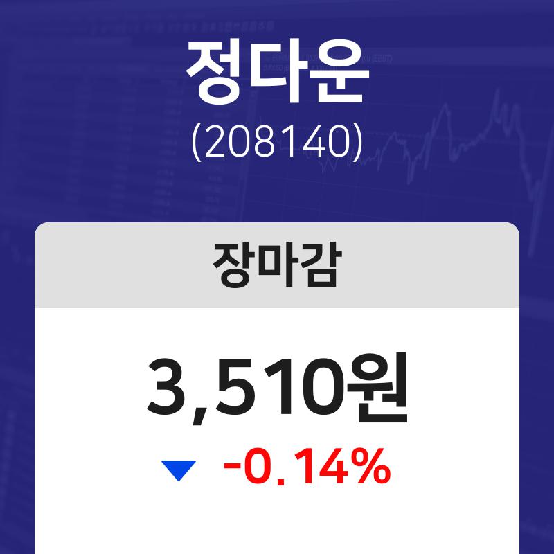 (NBNTV마감증시) 21일 정다운 마감증시 3510원...