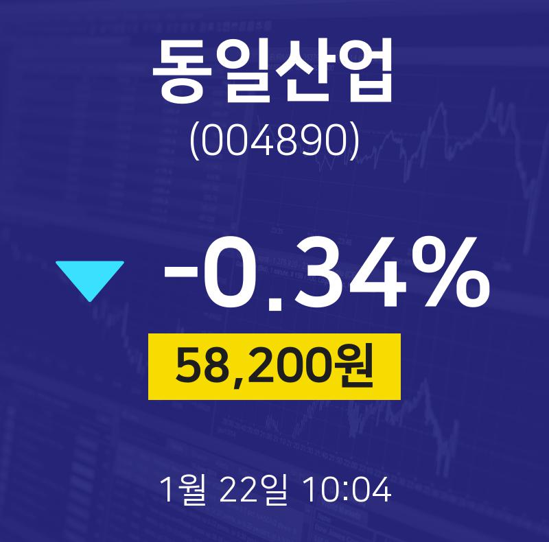 1월 22일 동일산업 오늘주식시장 -0.34% 58200원