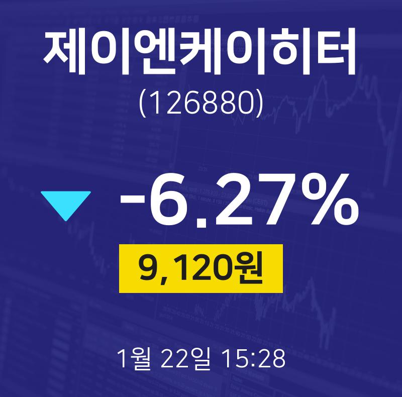 1월 22일 제이엔케이히터 주식현황 9120원  -6.27%