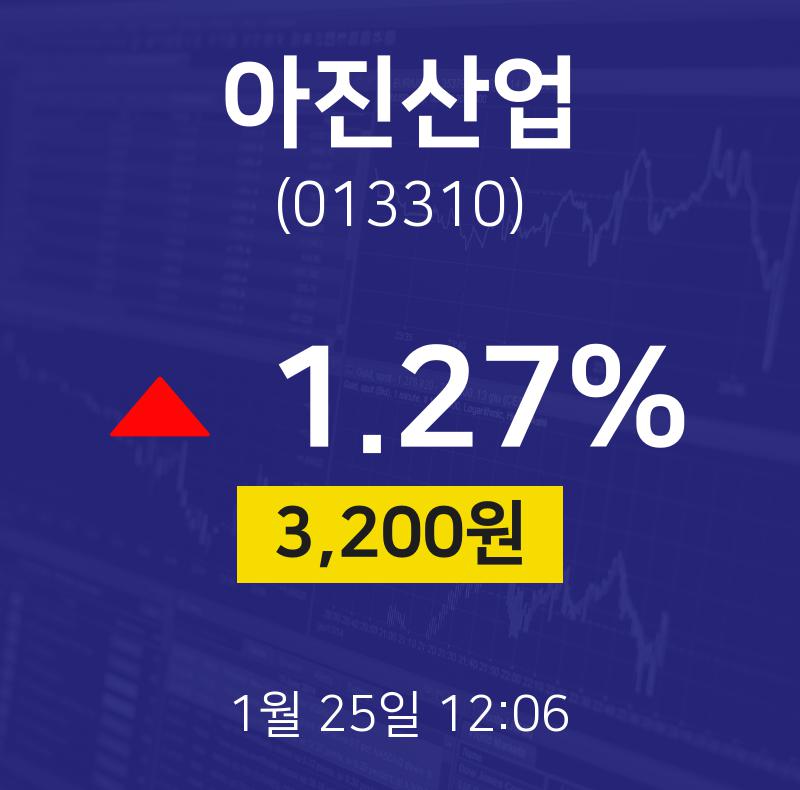 아진산업주식그래프  25일  현재 3200원