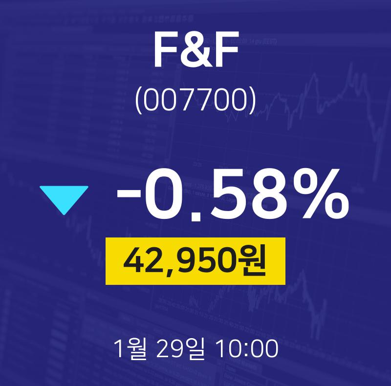F&F주식현재가  29일  현재 42950원