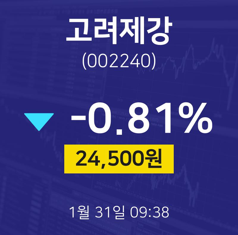 1월 31일 고려제강 배당주식 -0.81% 24500원