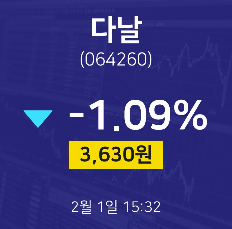 2월 1일 다날 주식종목 -1.09% 3630원