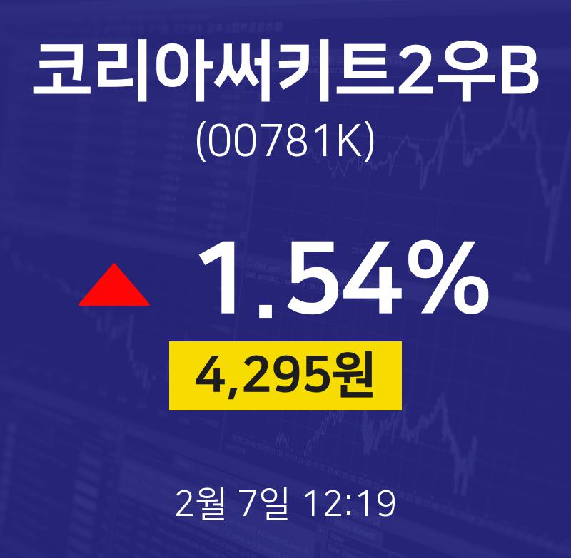 코리아써키트2우B배당주식  7일  현재 4295원