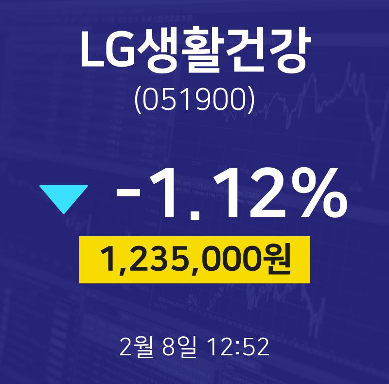 LG생활건강주식장  8일  현재 1235000원
