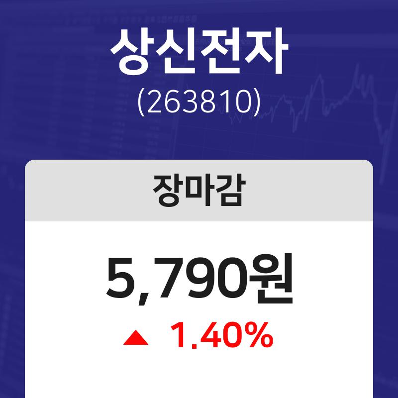 (내외TV마감증시) 12일 상신전자 마감증시 5790원...