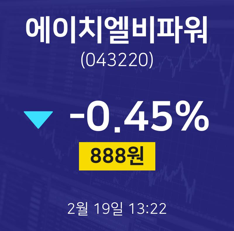 실시간주식현황 에이치엘비파워 주가 19일  현재 888원