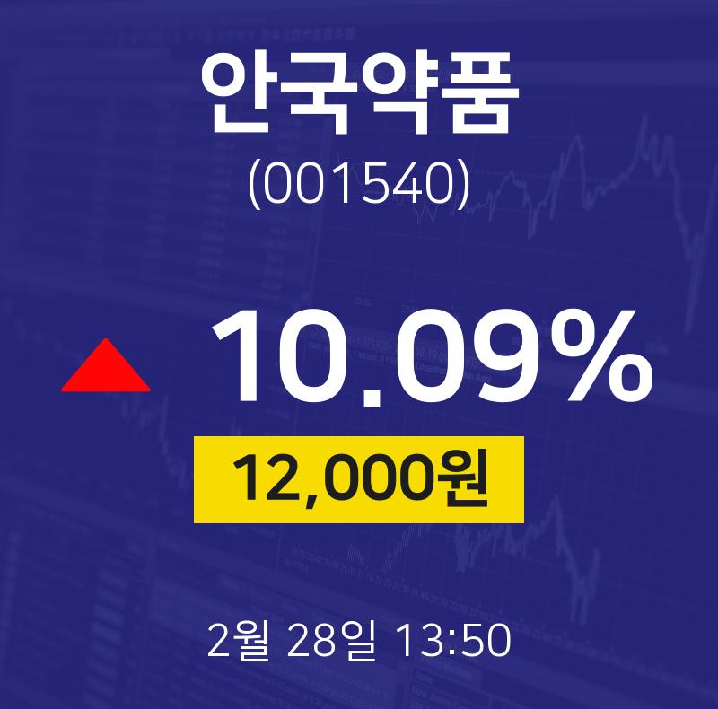 오늘주식시장 안국약품 주가 28일  현재 12000원