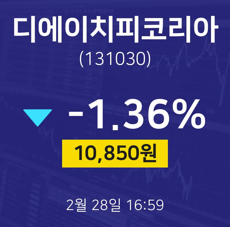 증권매매 디에이치피코리아 주가 28일  현재 10850원
