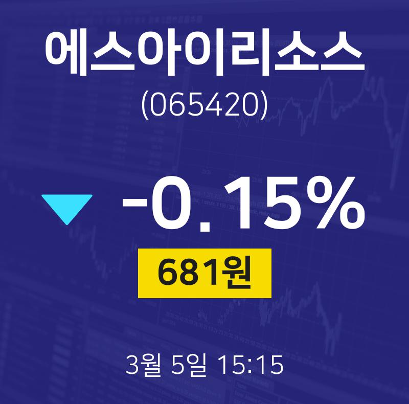 3월 5일 에스아이리소스 투자주식 -0.15% 681원