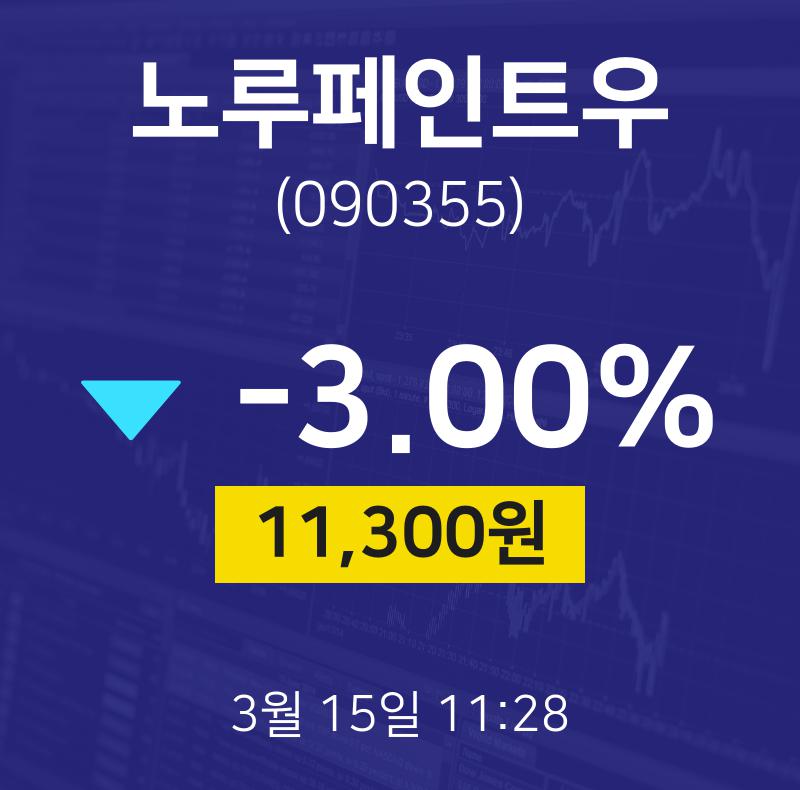 3월 15일 노루페인트우 오늘증시 11250원  -3.43%